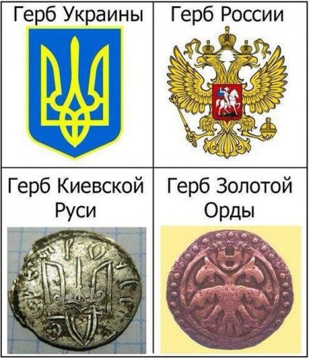 Символы правят миром