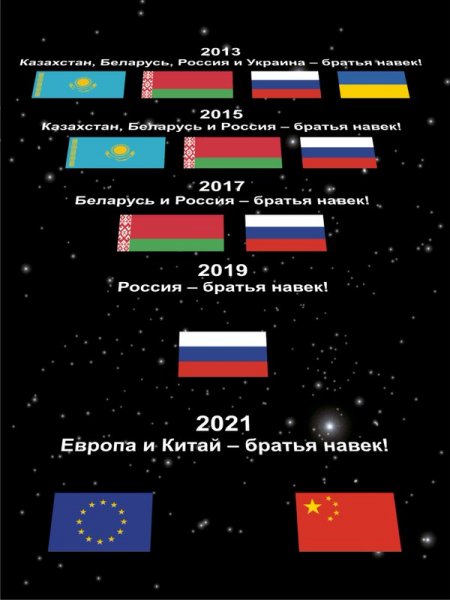Сказочка о флагах